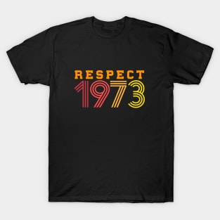 Respect the Roe v Wade Ruling of 1973 T-Shirt